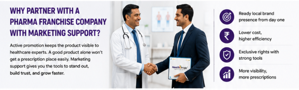 Pharma Franchise Company with Marketing Support