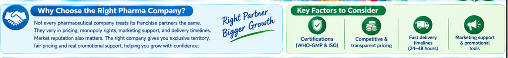 pharma  Company 
