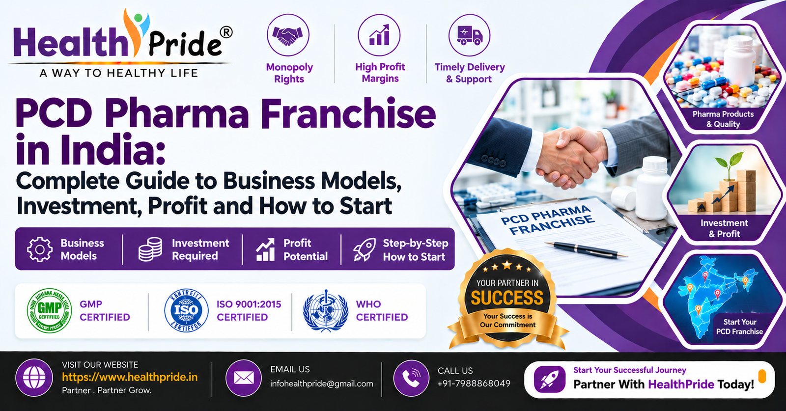 PCD Pharma Franchise in India Complete Guide to Business Models, Investment, Profit and How to Start